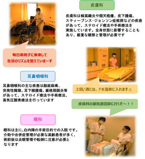 ７B②
