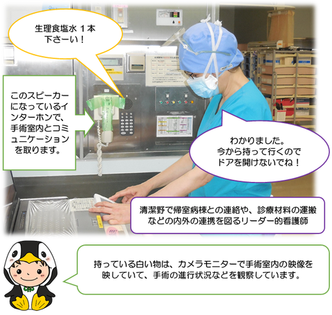 OP④