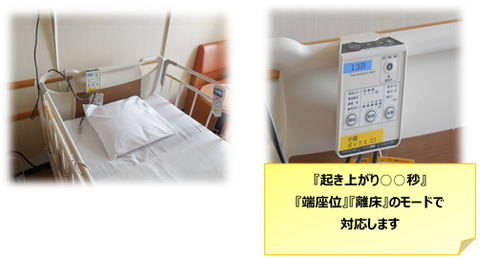 13B③
