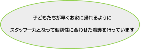 ８B⑧