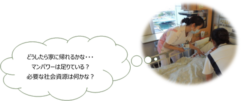７A④