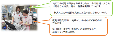 12A⑤
