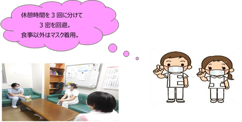 ７A③