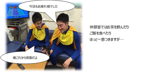 HCU⑤