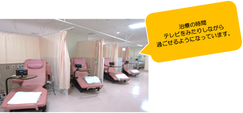 10B④
