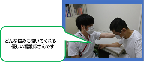 ６B④