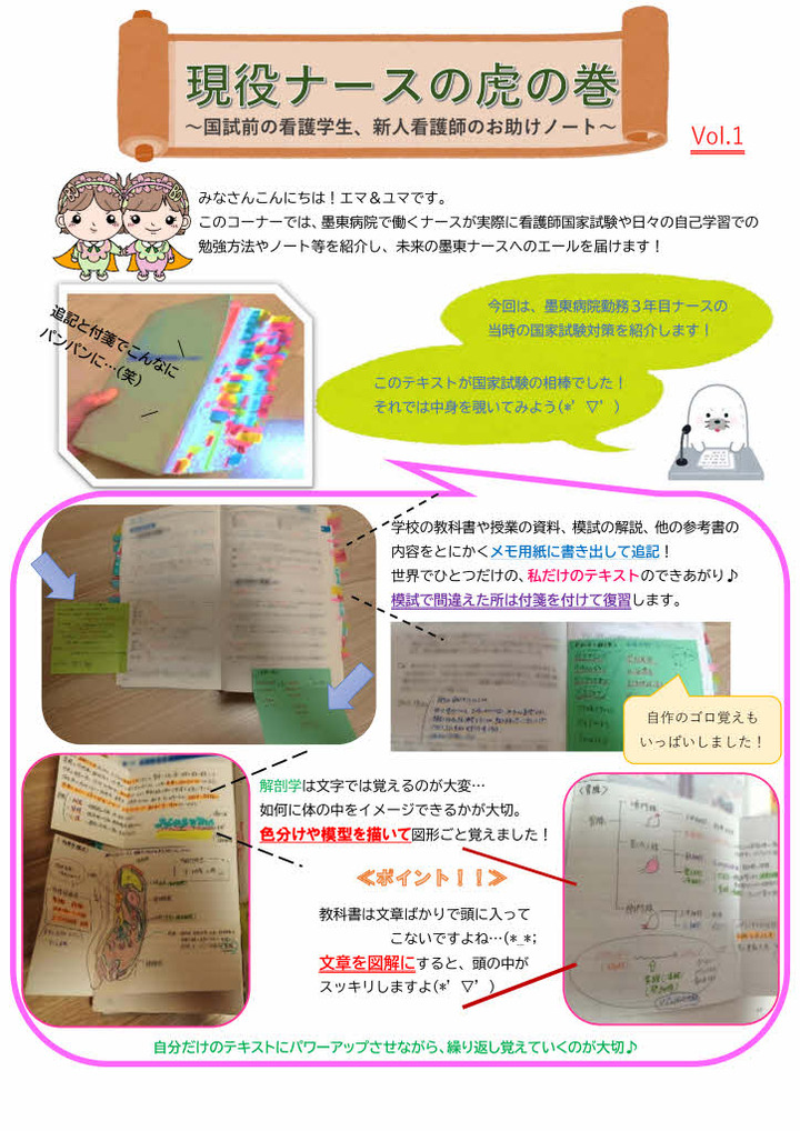 国試対策１