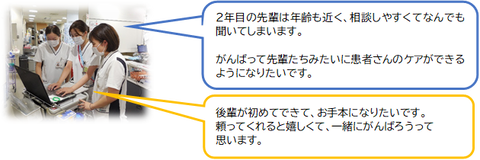 12A⑥