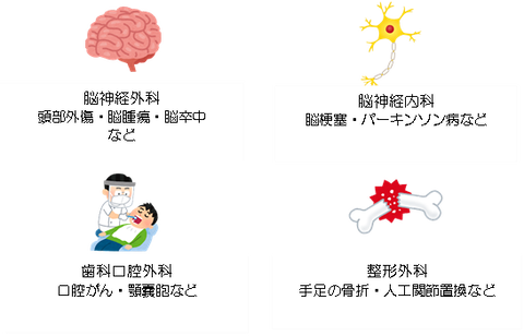 12A③