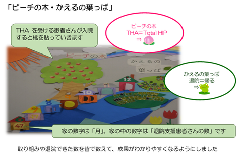 １２Ｂ③