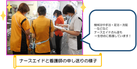 10A⑤
