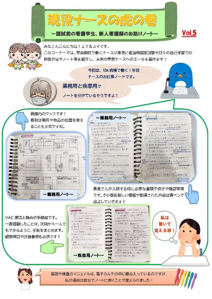 国試対策55