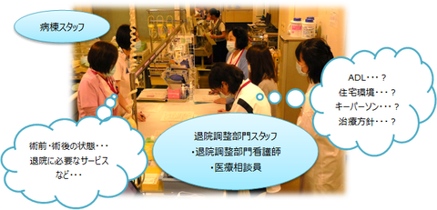１１A⑧