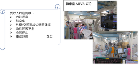 センター②