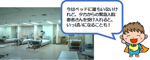 ER①